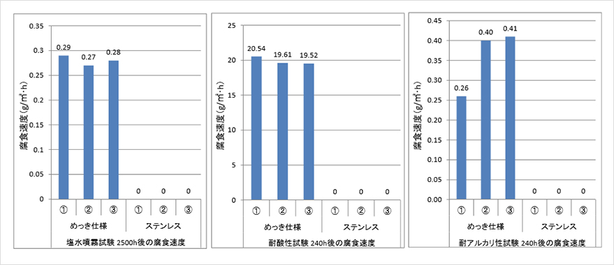 画像12