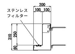 ブロックタイプ