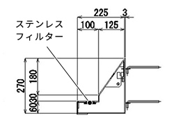 フロリダタイプ