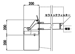 外付けタイプ